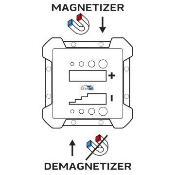 Demagnetyzer