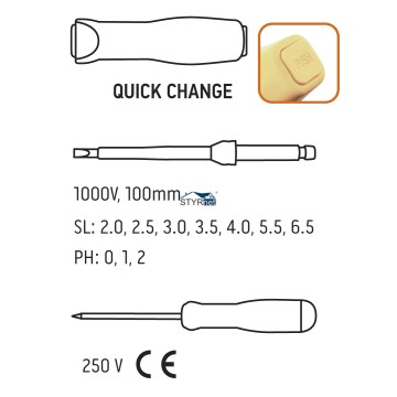 Końcówki wkrętakowe z uchwytem 1000V, 12 szt.