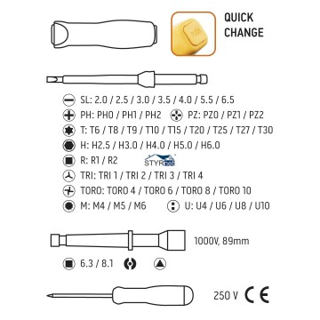 Końcówki wkrętakowe z uchwytem 1000V, 50 szt.