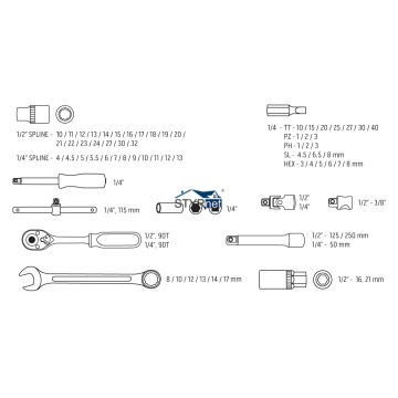 Klucze nasadowe 1/4", 1/2", zestaw 71 szt.